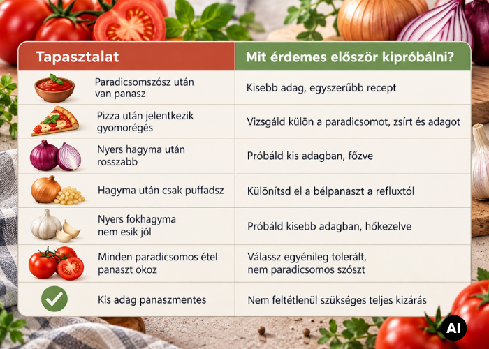 Paradicsom, hagyma és fokhagyma: útmutató az egyéni tolerancia megfigyeléséhez